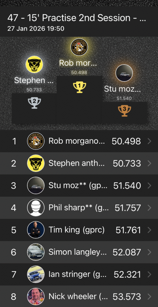 TeamSport Farnborough: Where Future Champions Start image